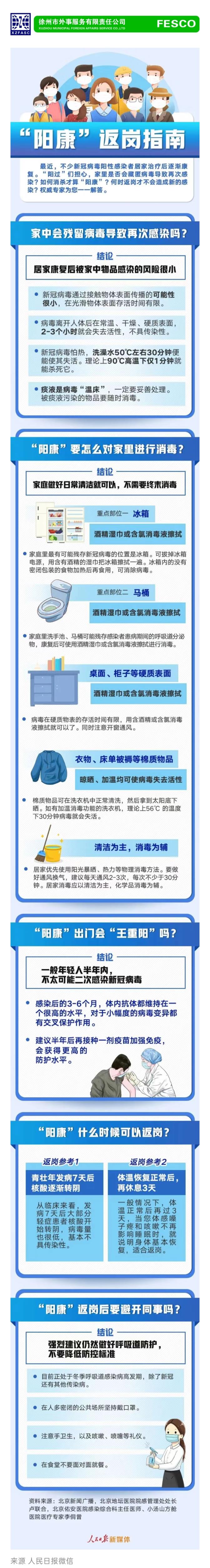 2022.12.19 “陽過”何時(shí)可以上班？一份“陽康”返崗指南請(qǐng)收好.jpg