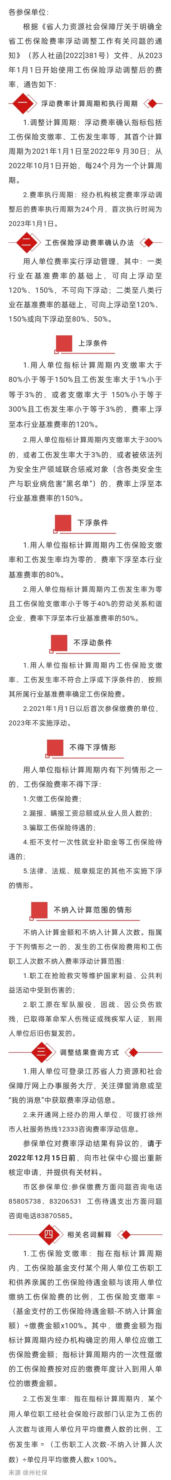 2022.12.06 徐州市2023年度工傷保險(xiǎn)費(fèi)率調(diào)整通知！可登陸江蘇智慧人社單位網(wǎng)辦大廳，查看我的辦件，及時(shí)了解明年工傷保險(xiǎn)費(fèi)率情況！.jpg